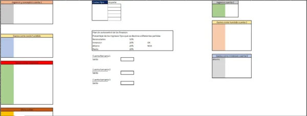 Libro Contable en Excel para cuenta multi-producto.