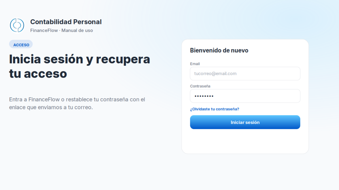 2874-iniciar-sesion