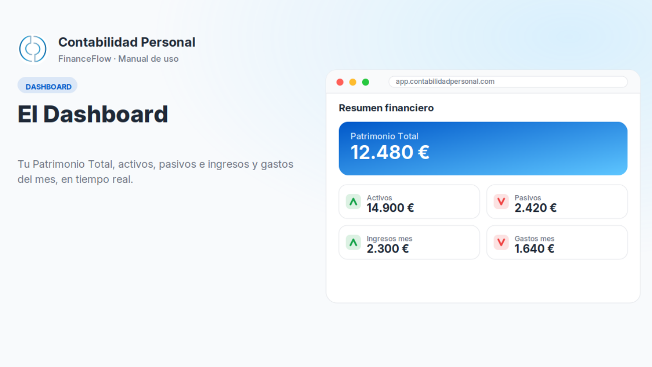 2876-dashboard