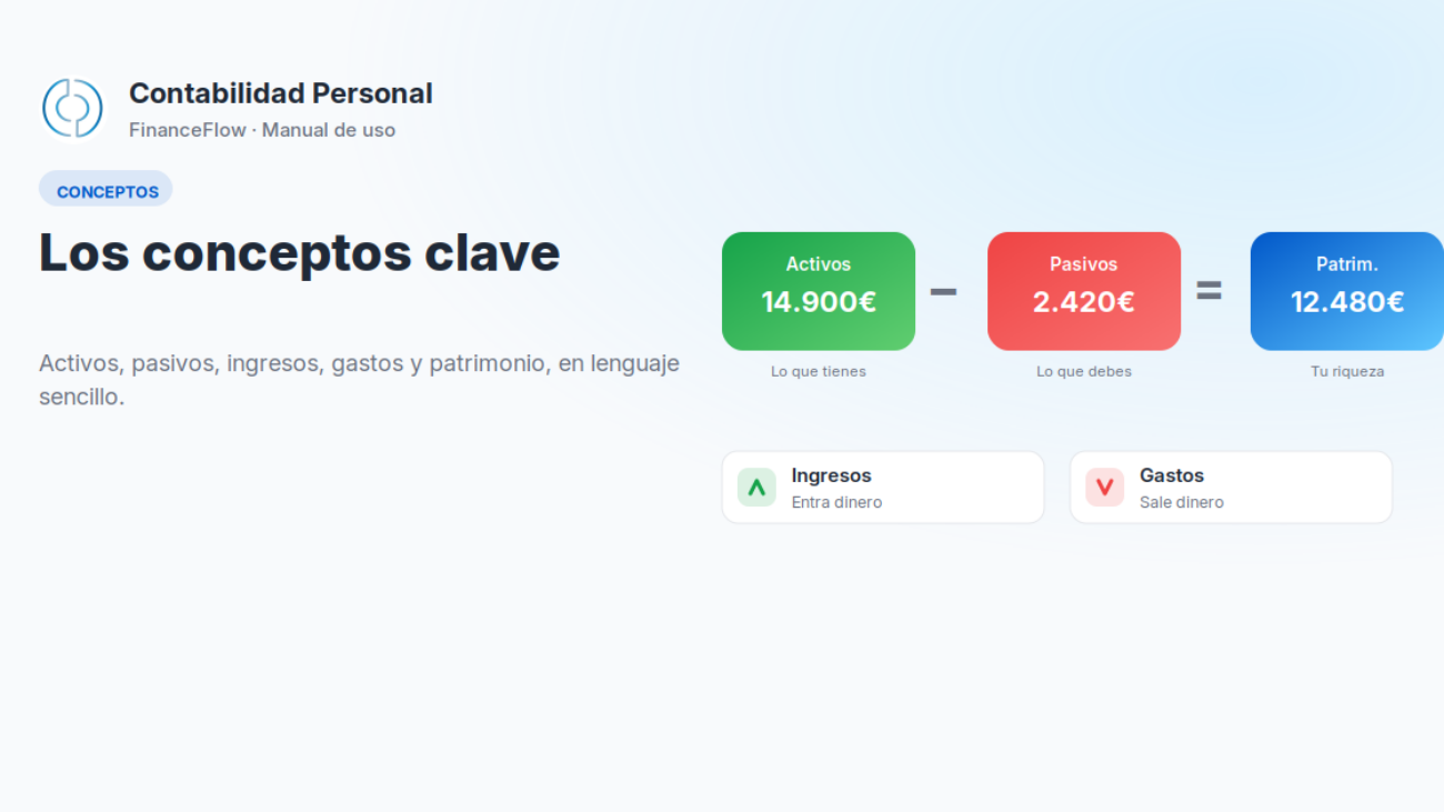 2877-conceptos-contabilidad