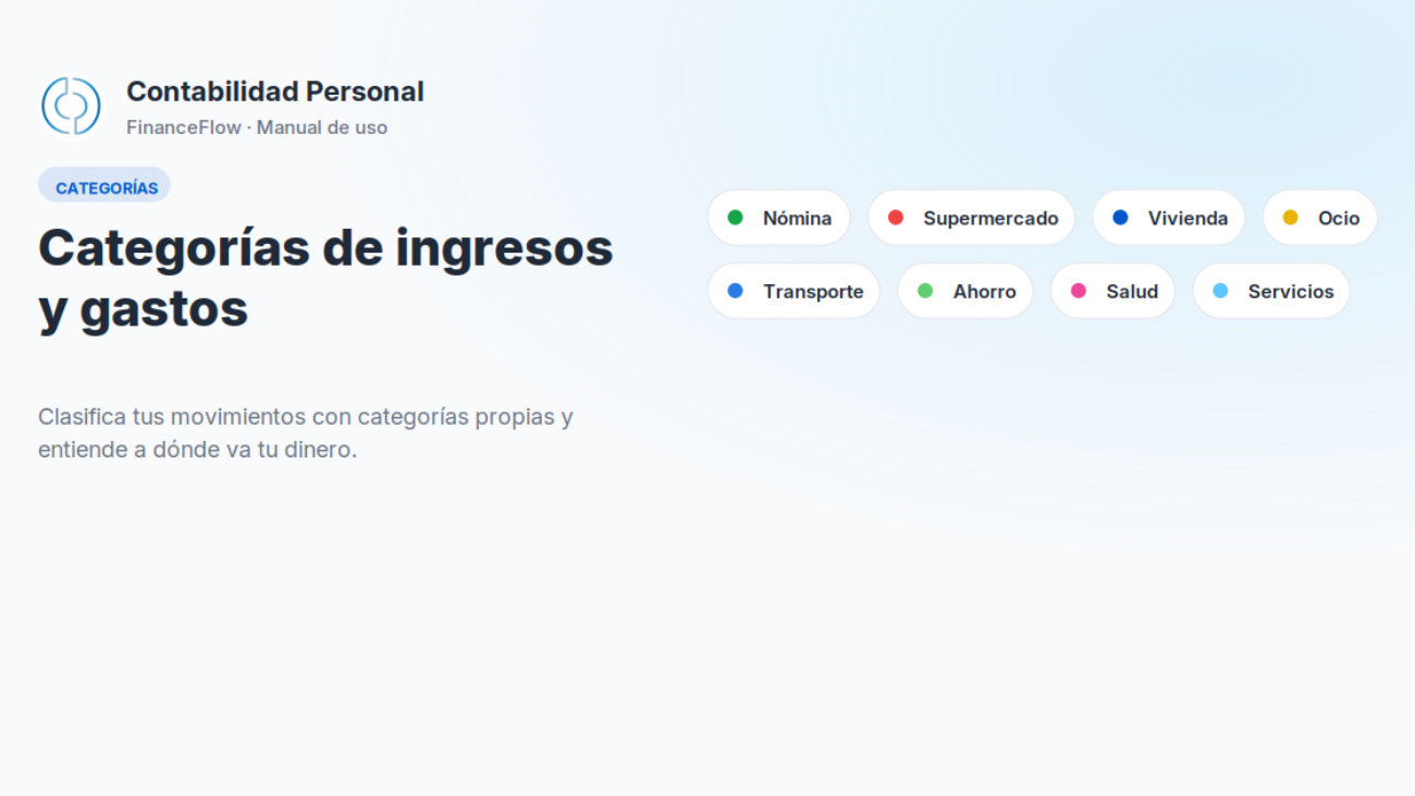 2879-categorias-ingresos-gastos