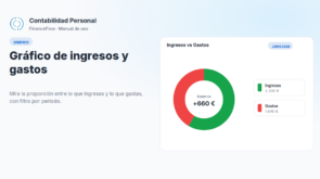 2884-grafico-ingresos-gastos