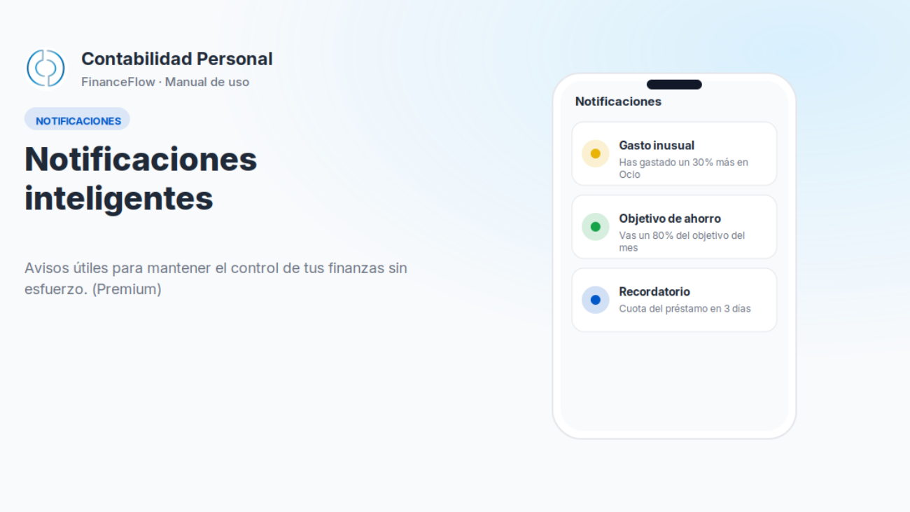 2886-notificaciones