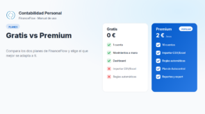 2887-gratis-vs-premium