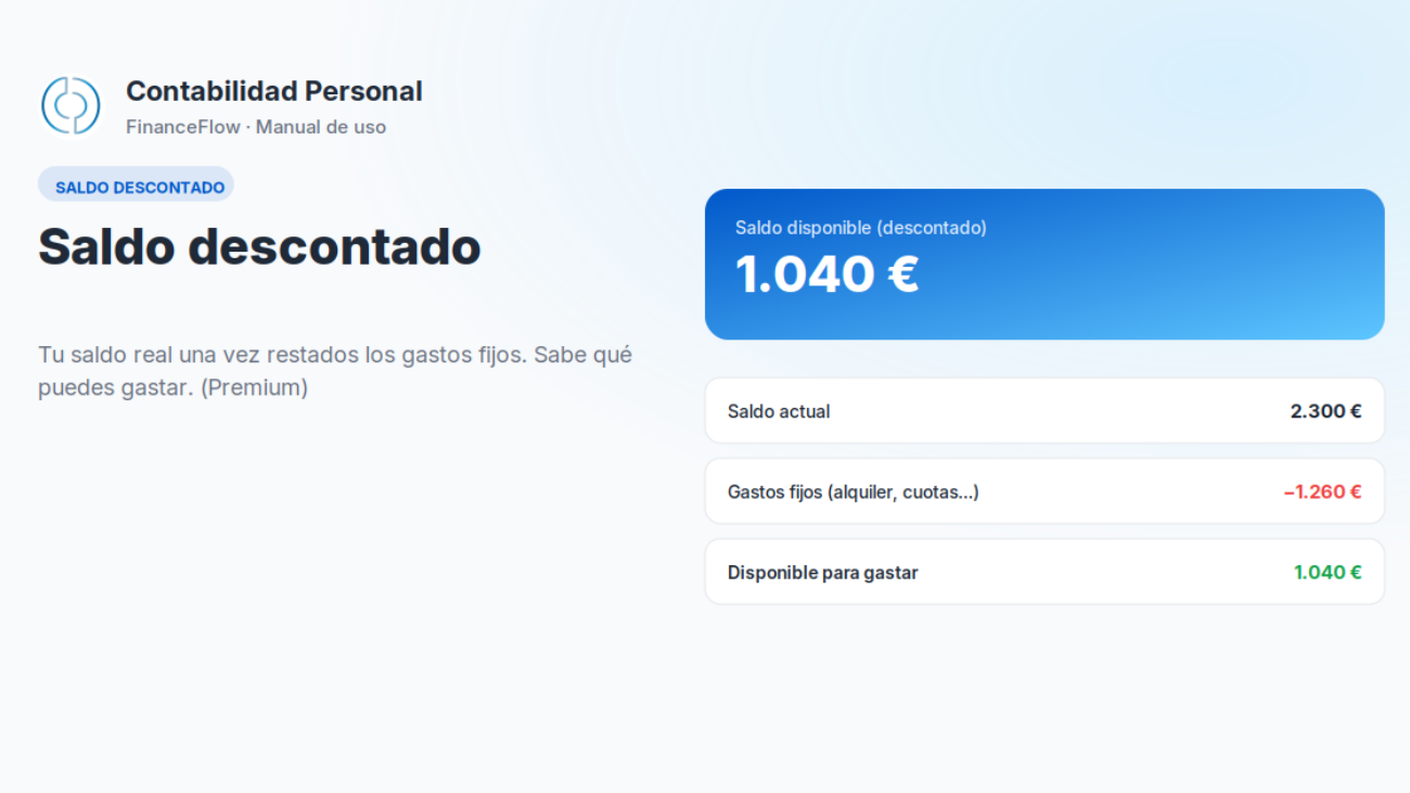 2898-saldo-descontado
